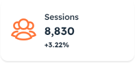 bottom charts